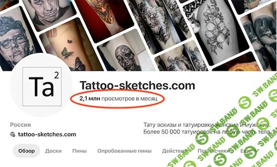 [Юрий Бошников] Продвижение Пинтерест на русском (2019)