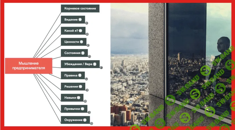 [Юрий Черников] Бизнес с помощью ума