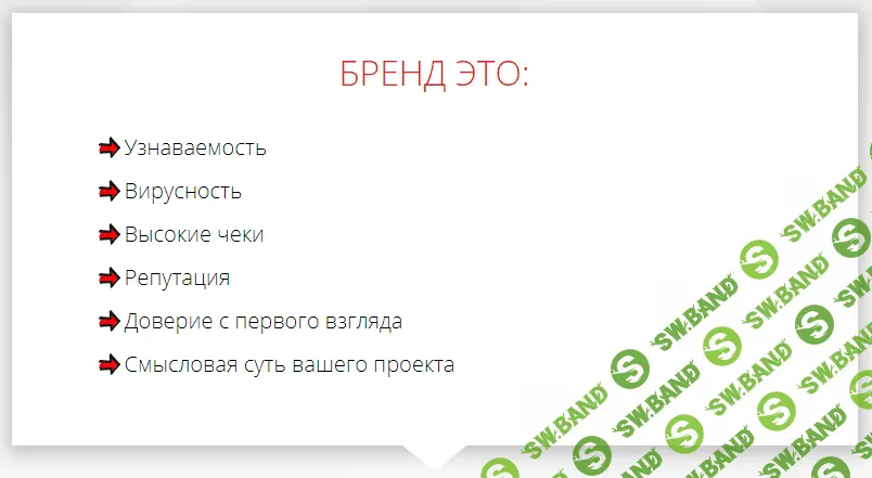 [Юрий Черников] Бренд-база (Продукт+Транскрибация)