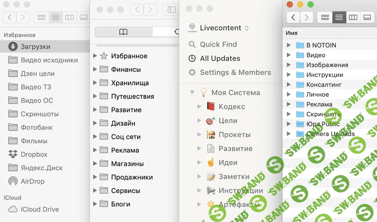 [Юрий Черников] Дзен Система Организации Информации (2019)