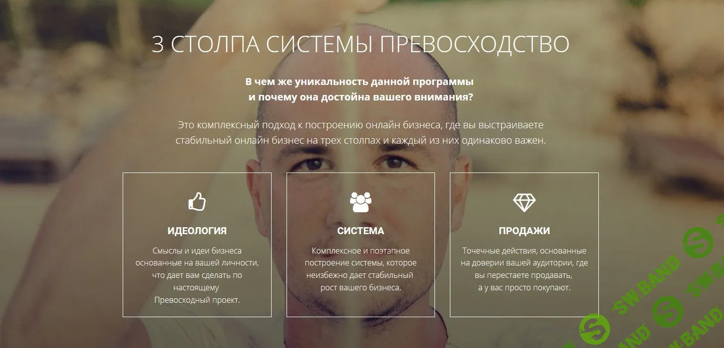 [Юрий Черников] Превосходство 3.0. Идеология, ниша и стратегия. 1-й месяц