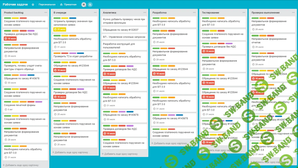 [Юрий Черников] Реальный бизнес-план (2019)