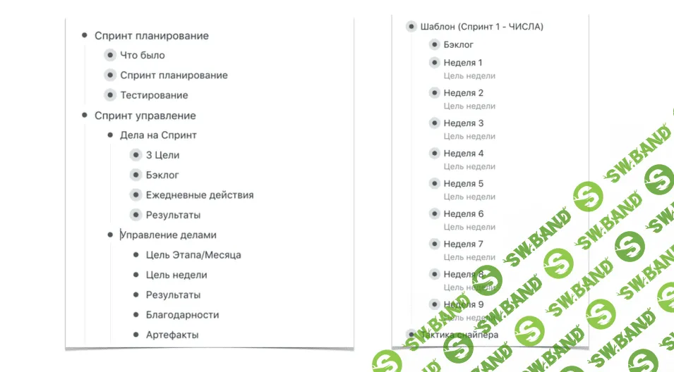 [Юрий Черников] Реальный бизнес-план (2019)