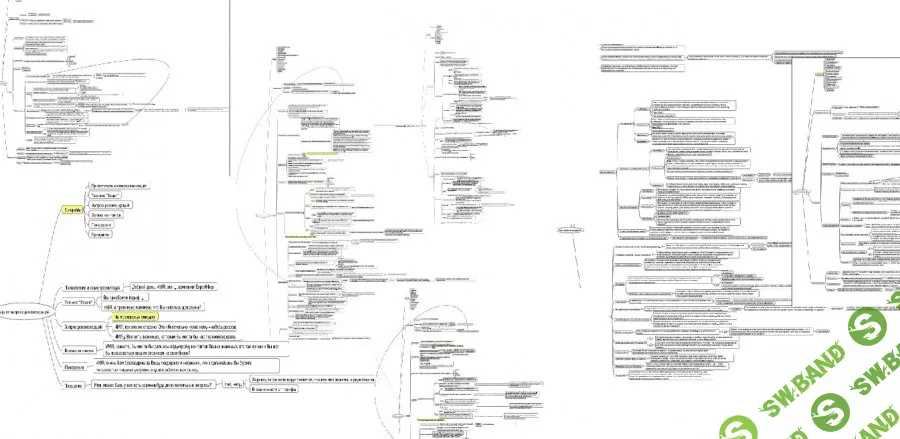 [Юрий Юрьевич Адикин] Алгоритмы написания скриптов продаж