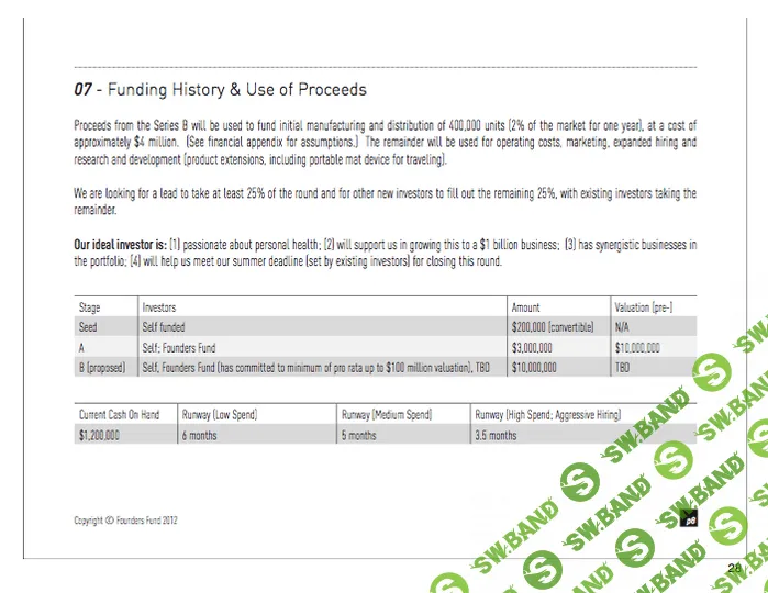 Как должна выглядеть презентация для инвесторов: шаблон от Питера Тиля
