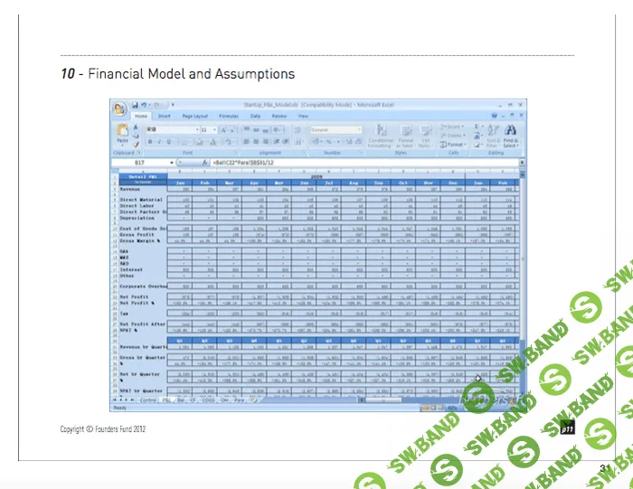 Как должна выглядеть презентация для инвесторов: шаблон от Питера Тиля