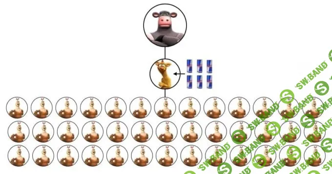 Как я не уехал в США и стал Президентом в России