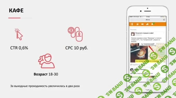 Как найти целевую аудиторию в myTarget