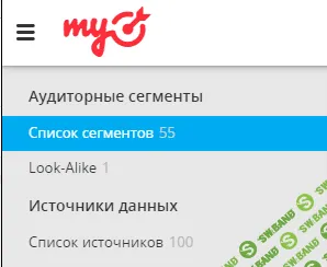 Как найти целевую аудиторию в myTarget