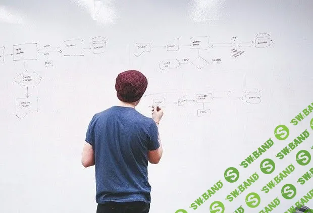 Как не потерять бюджет на рекламной кампании в интернете