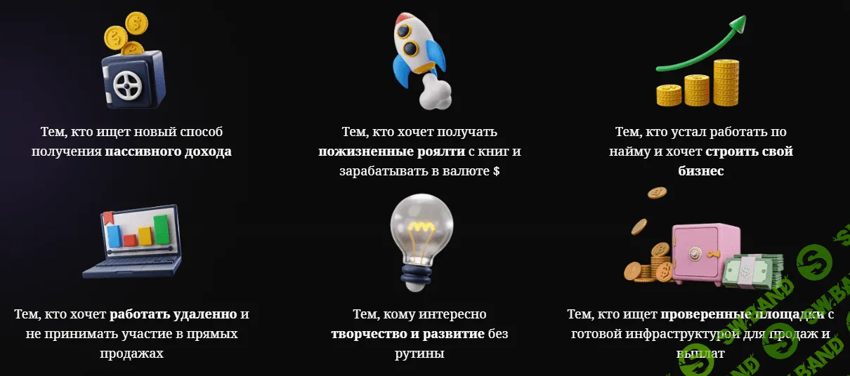 КАК ОТКРЫТЬ КНИЖНЫЙ БИЗНЕС НА AMAZON И ПОЛУЧАТЬ ОТ $2000 В МЕСЯЦ