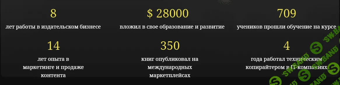 КАК ОТКРЫТЬ КНИЖНЫЙ БИЗНЕС НА AMAZON И ПОЛУЧАТЬ ОТ $2000 В МЕСЯЦ