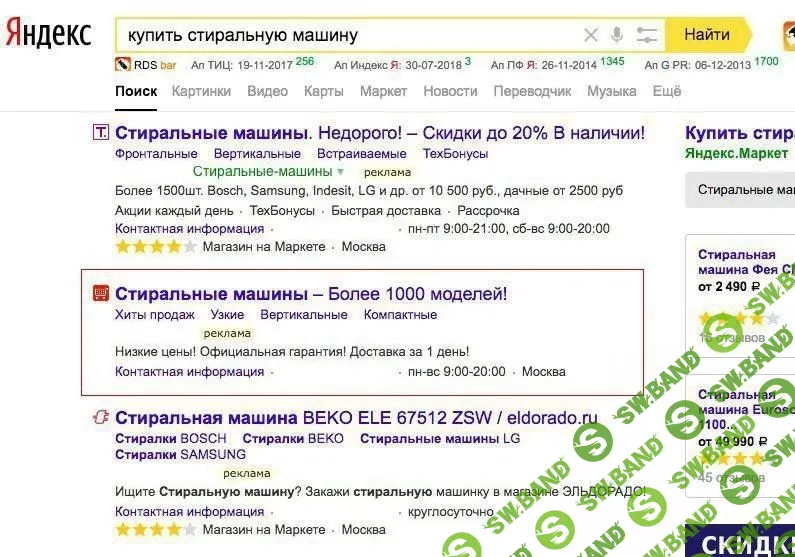 Как сделать клик дешевле