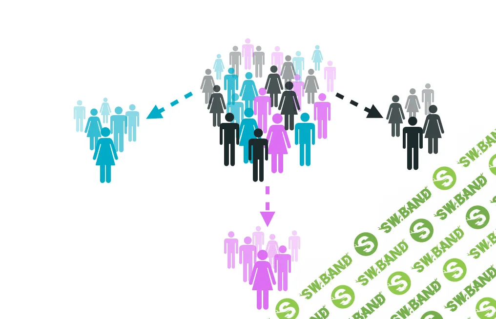 Как сегментировать целевую аудиторию