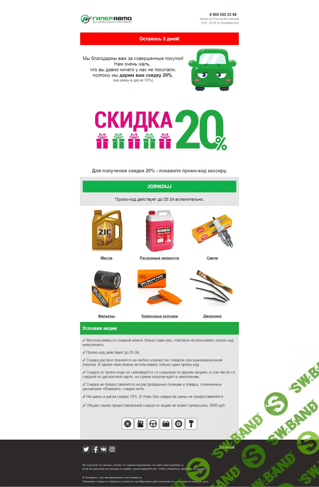 Как сеть автомагазинов Гиперавто увеличила выручку прямым маркетингом с ROI 316%