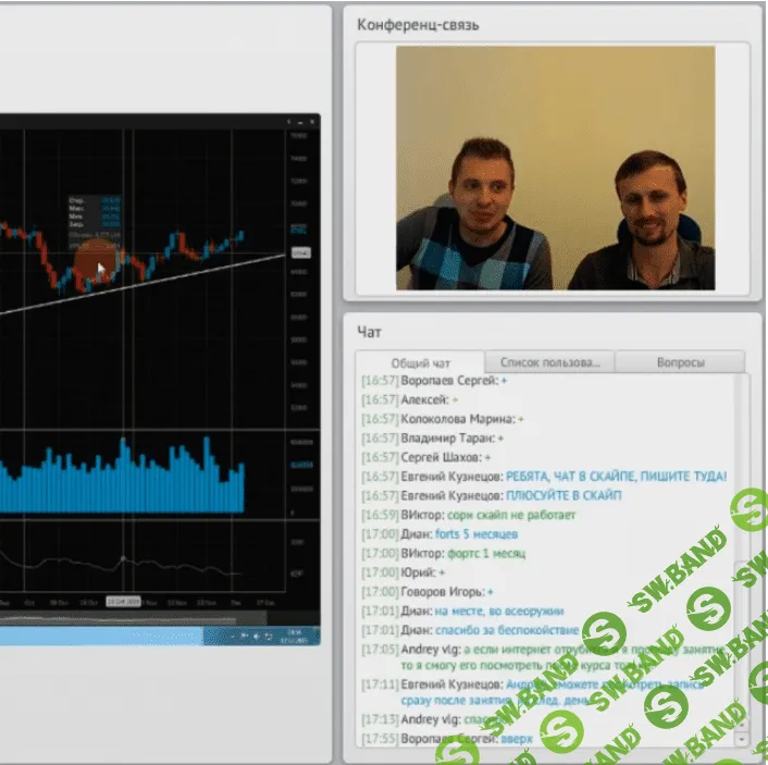 Как торговать на бирже прибыльно (Александр Литвиненко, Роман Шкудор)