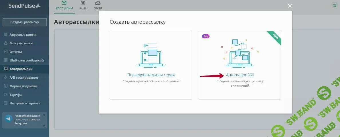 Как удержать клиента с помощью триггерных рассылок