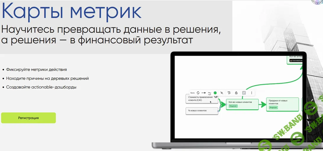 Карты метрик [Тариф Стандарт] [Нейро МВА] [Дмитрий Некрасов, Алексей Колоколов]