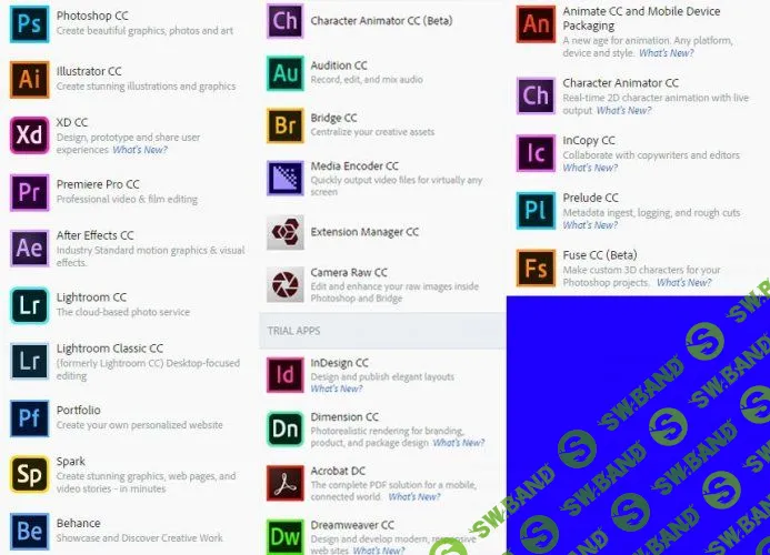 [Kashtanka] Пожизненная активация продуктов от Adobe