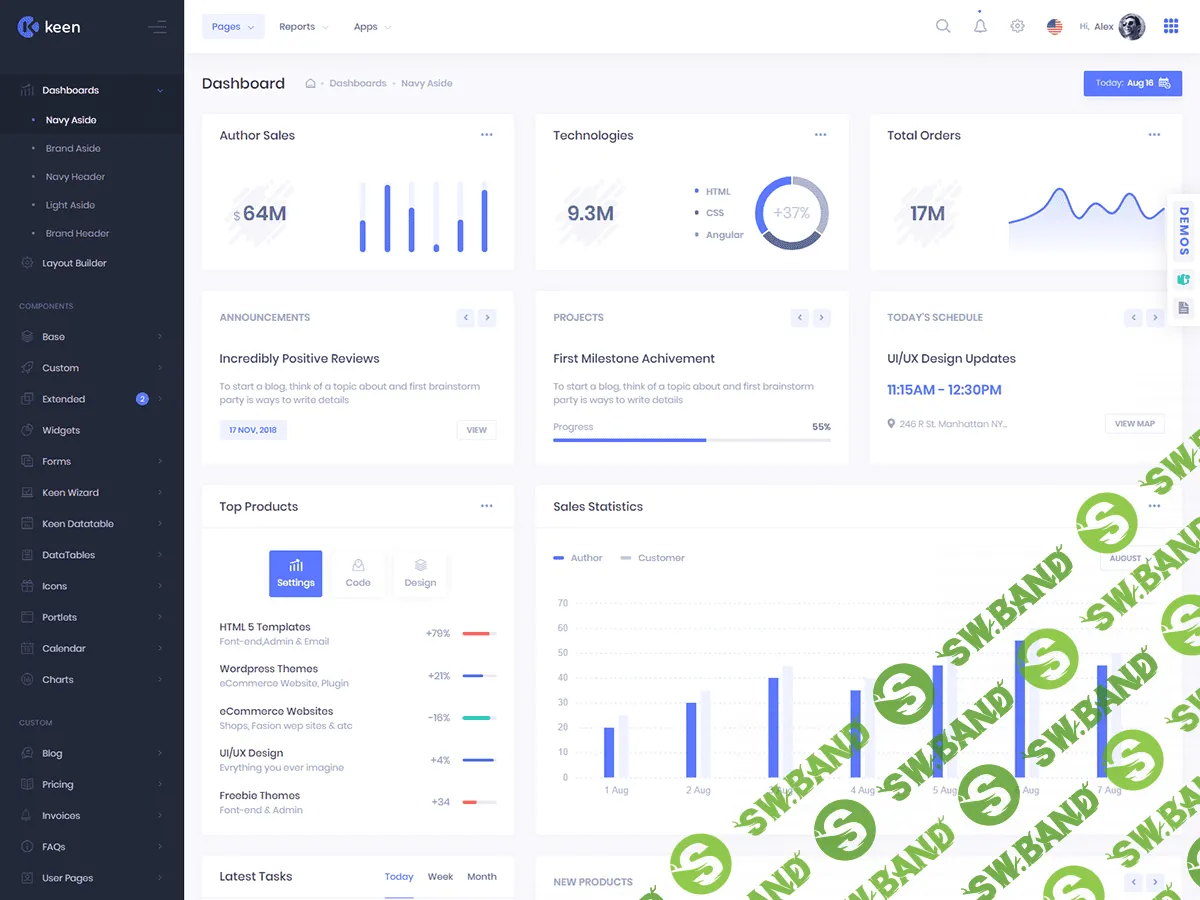 Keen v1.3.1 - Bootstrap шаблон админ-панели