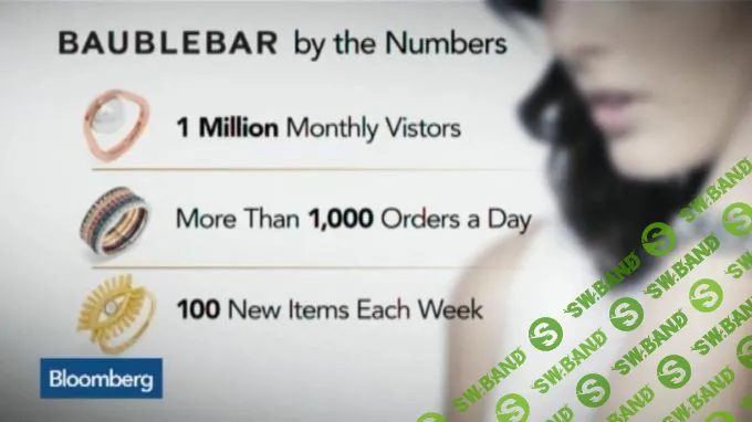 Кейс Baublebar: привнести подход Zara в ювелирку и за четыре года выйти на оборот $75 млн