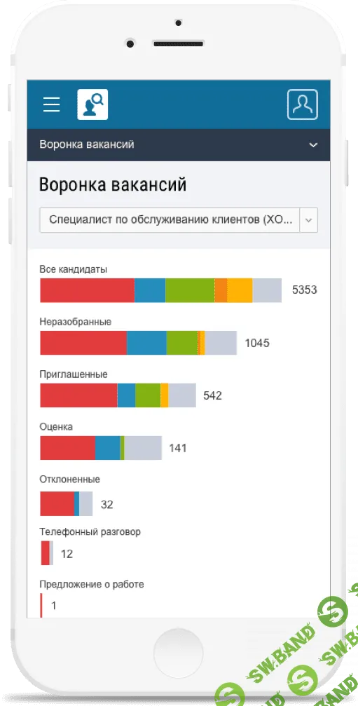 Кейс HeadHunter: автоматизация массового подбора для «Магнита»