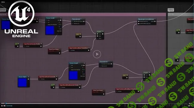 [Kem Yaralioglu] Creating Materials in Unreal Engine