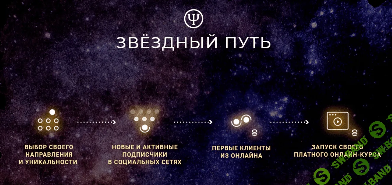 [Кирилл Терехов] Как психологу начать частную практику онлайн (2020)