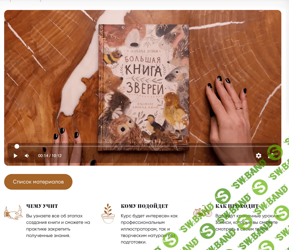 [kkartschool] Создание книги (2023)