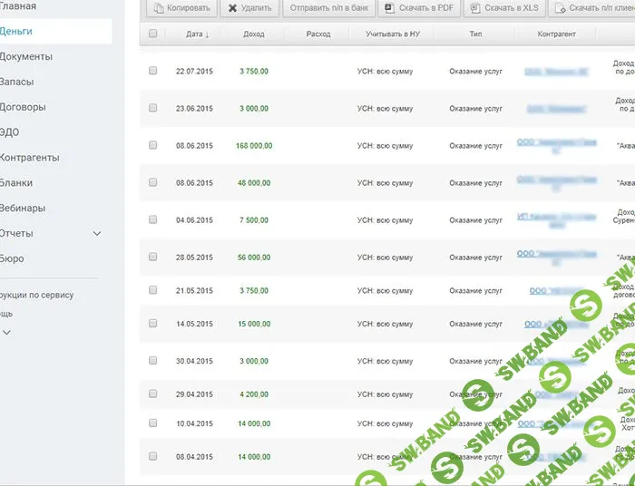 [Klaus] Авторский курс. Модели работы на региональных ресурсах. Личный опыт (2019)