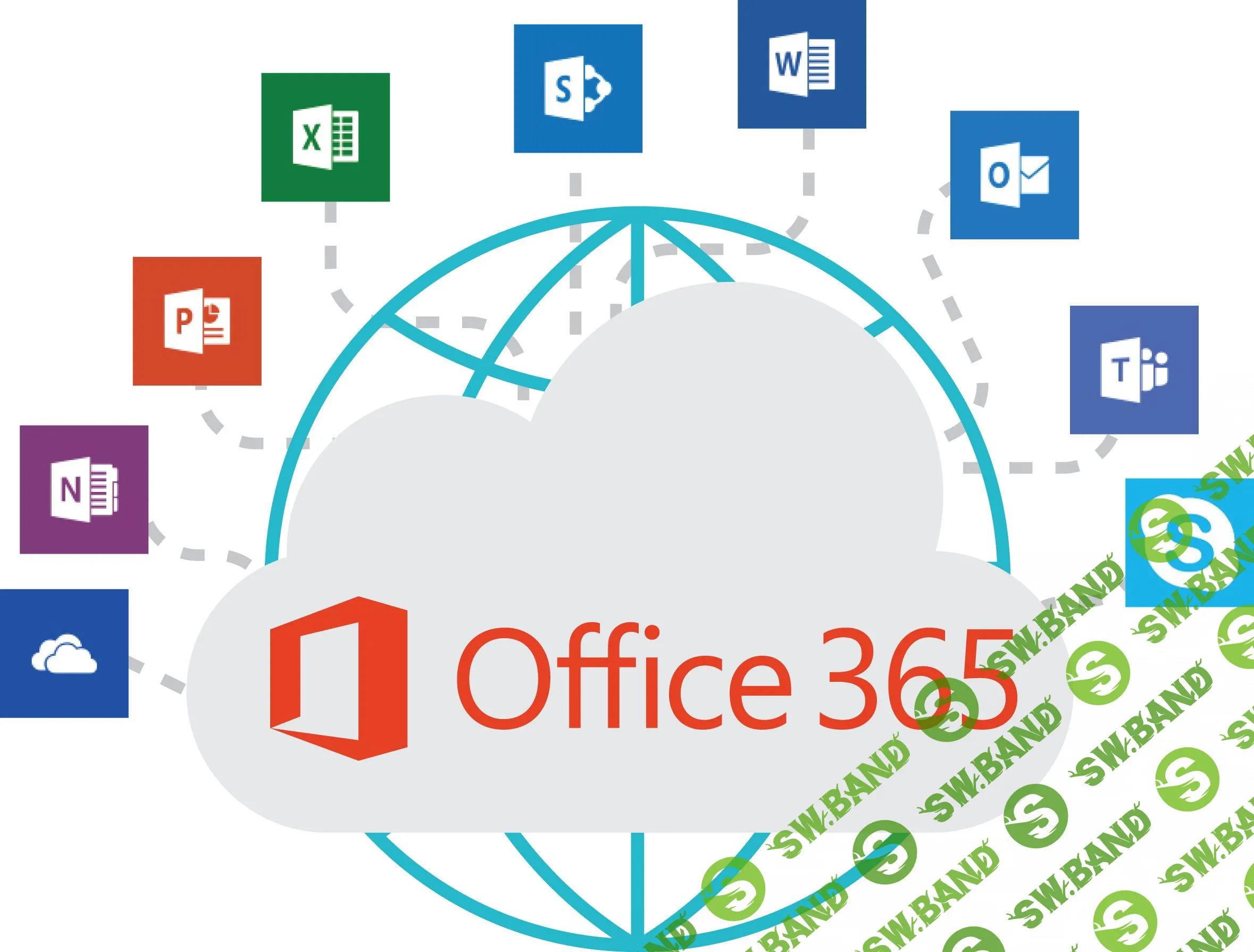 Ключи активации Windows 10 Pro, Office 2019 Pro, NordVPN, Google Disk, Eset NOD32, KIS 2020 и другое