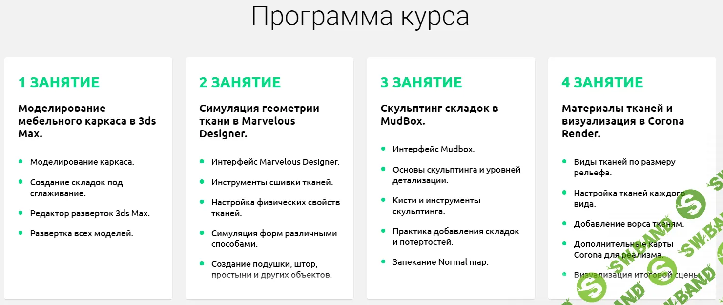 [KnowerSchool] Курс по созданию моделей мягкой мебели (2021)