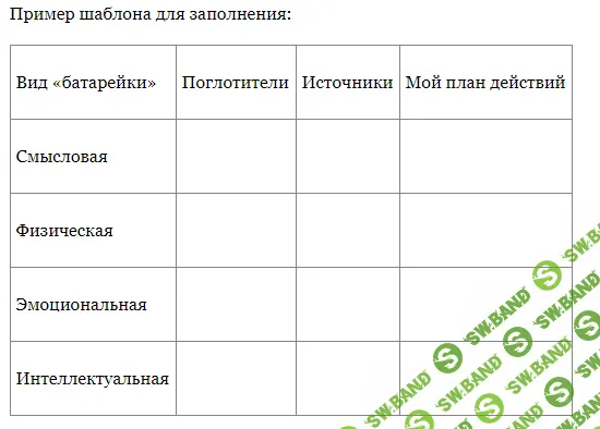 Когда сдуваются мечты: какие четыре батарейки вернут энергию?
