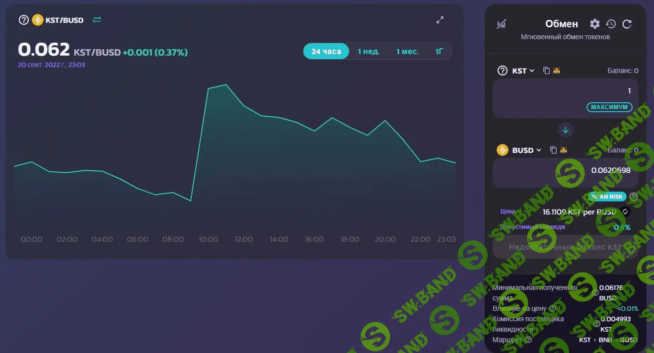 Koinswap и free токены KST