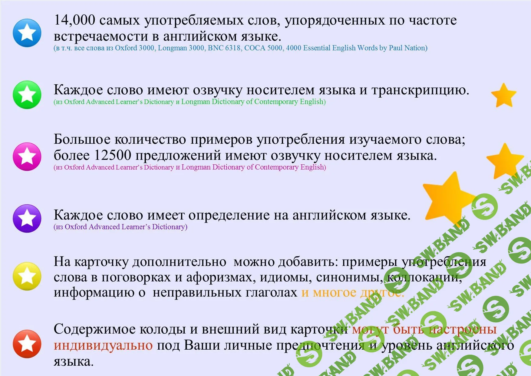 Колода "Anki 14000". Прокачай свой английский (Сергей Радевич) Колода версии 2.3