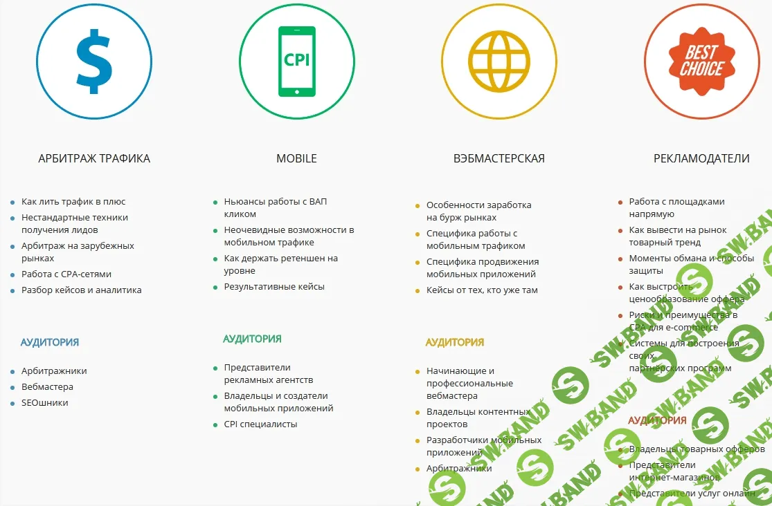 [Конференция] CPA Conf 2017