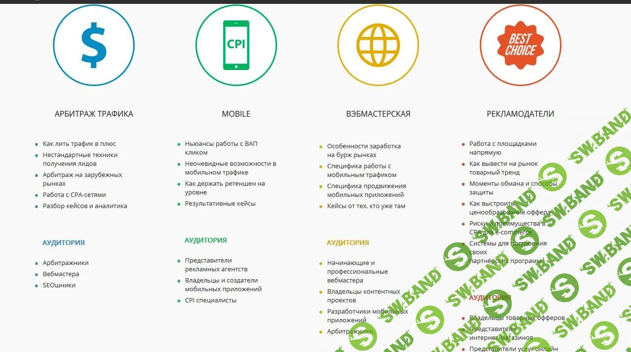 Конференция CPAConf (2017)