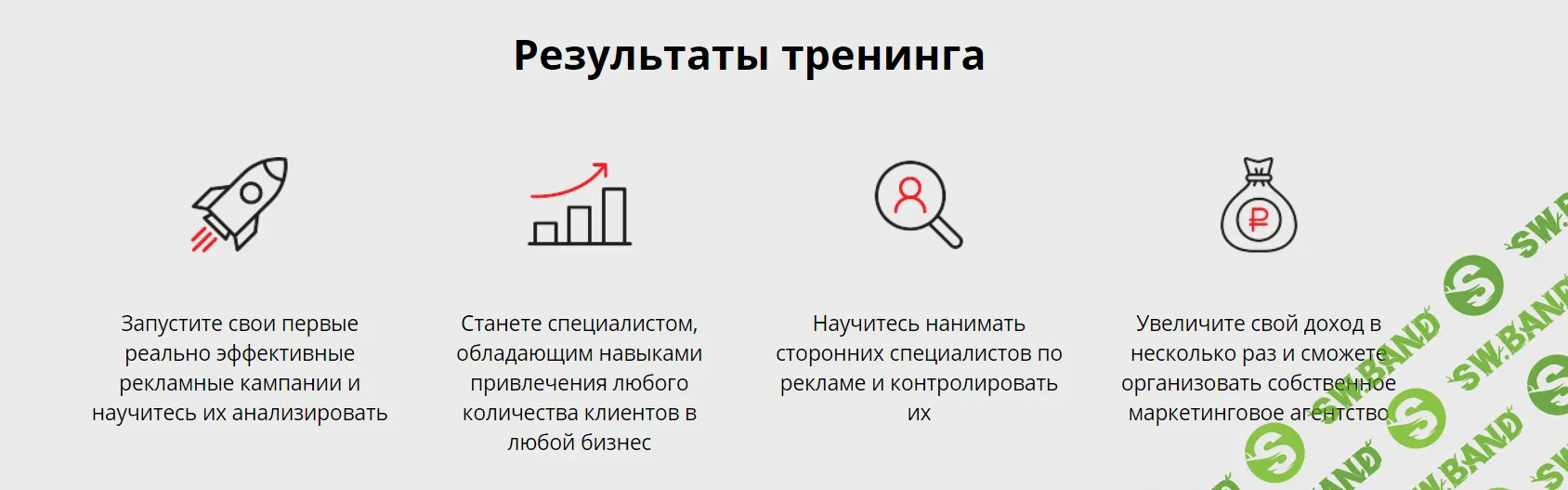 [Константин Горбунов] Монстры маркетинга 7 в 1 (2018)