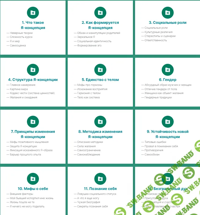[Константин Шереметьев] Работа с Я-концепцией (2022)