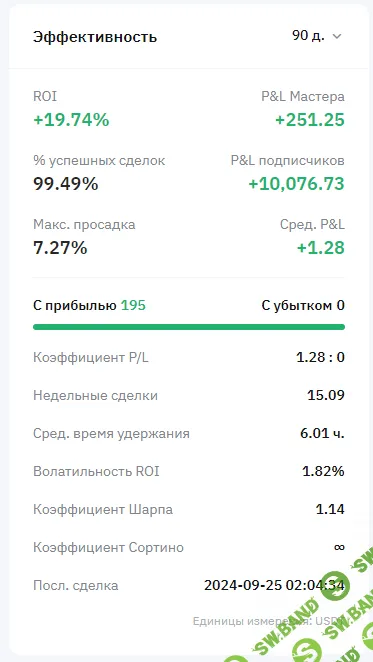 Копитрейдинг - копируй в плюс!