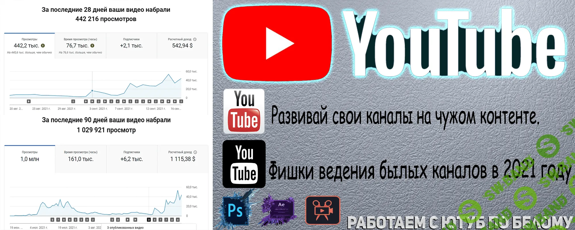 [kotlubeev] Работаем с Ютуб по белому в 2021 году (Серый контент) (2021)