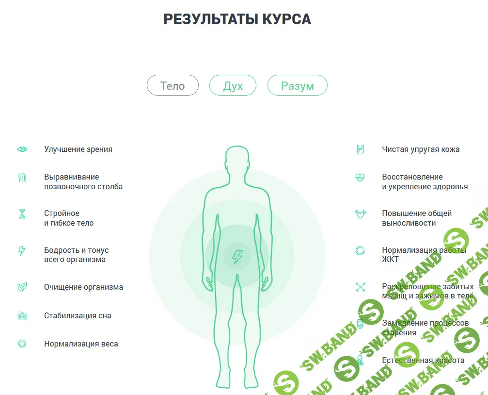 [Ковалёв] Практический онлайн курс по йоге