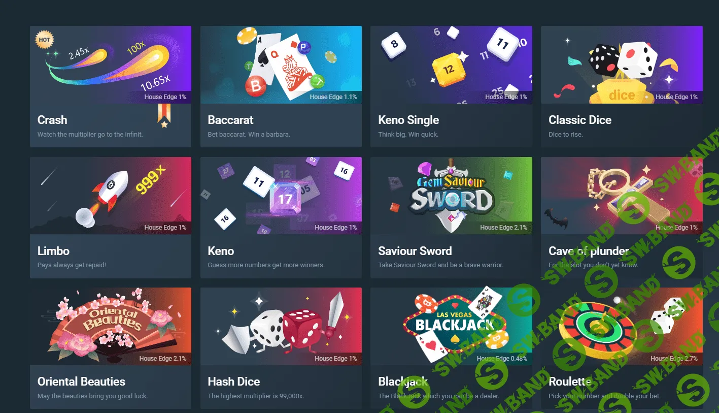 Криптоказино для рискованных людей