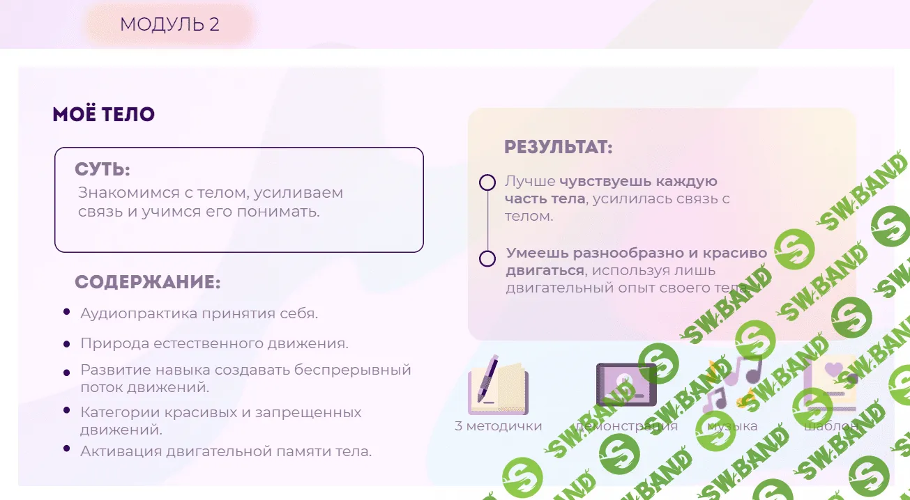 [Кристина Курьян] Курс осознанного танца (2021)