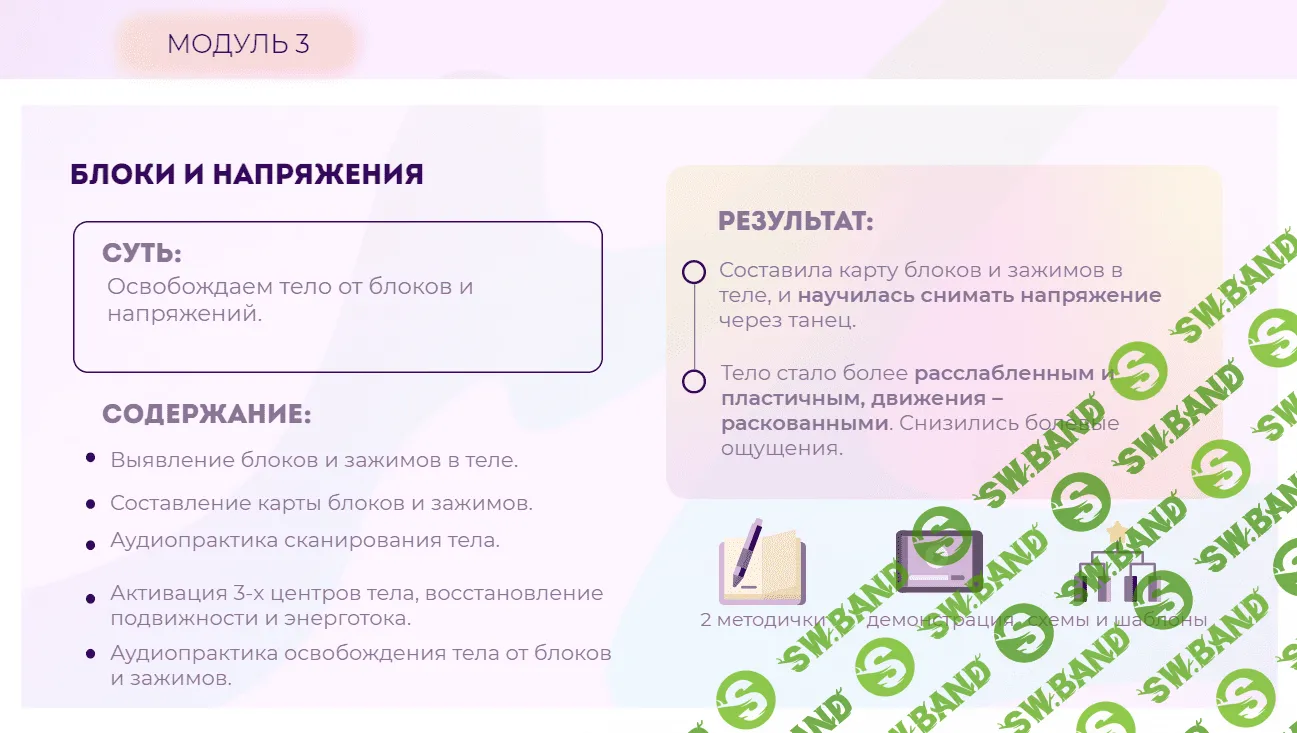 [Кристина Курьян] Курс осознанного танца (2021)