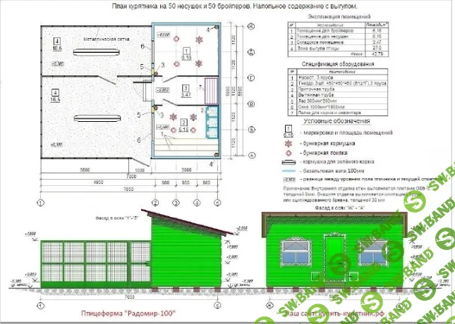 [Купить-Курятник] Чертеж курятника и бизнес-план птицефермы на 100 куриц несушек (2024)