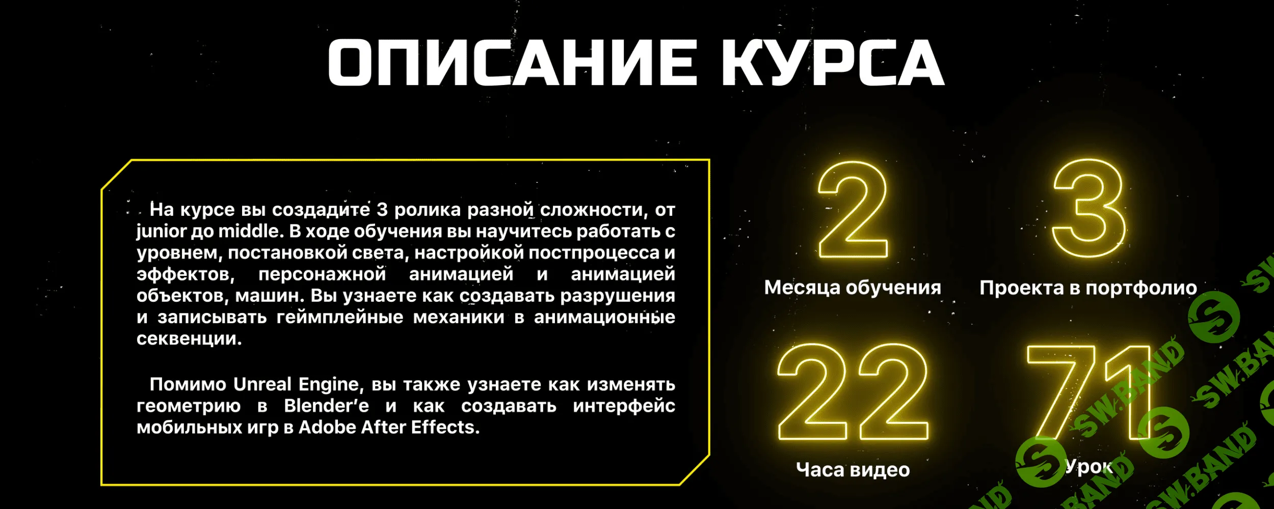 КУРС "3D MOTION DESIGN в UNREAL ENGINE 5" (ПОКАТИЛО СЕРГЕЙ)