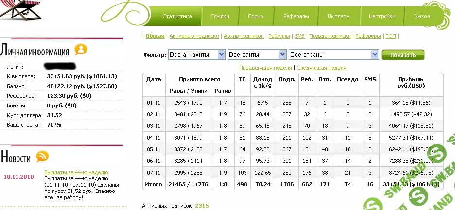 Курс "Добыча трафика без вложений". Денежные тизеры!