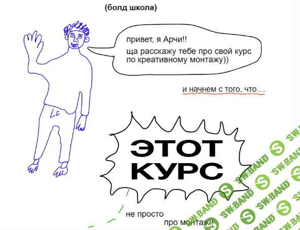 Курс по креативному монтажу [archyb0ld]