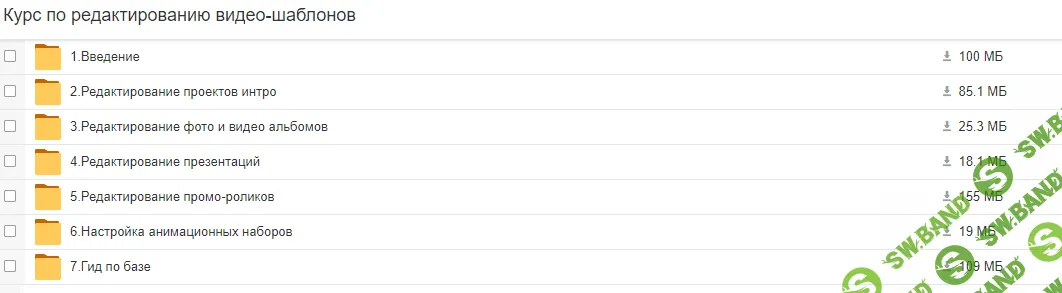 Курс по редактированию видео-шаблонов